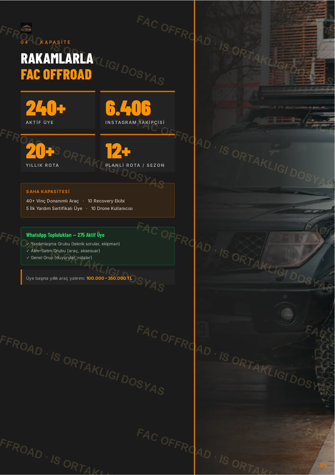 İş ortaklığı dosyası sayfa 4