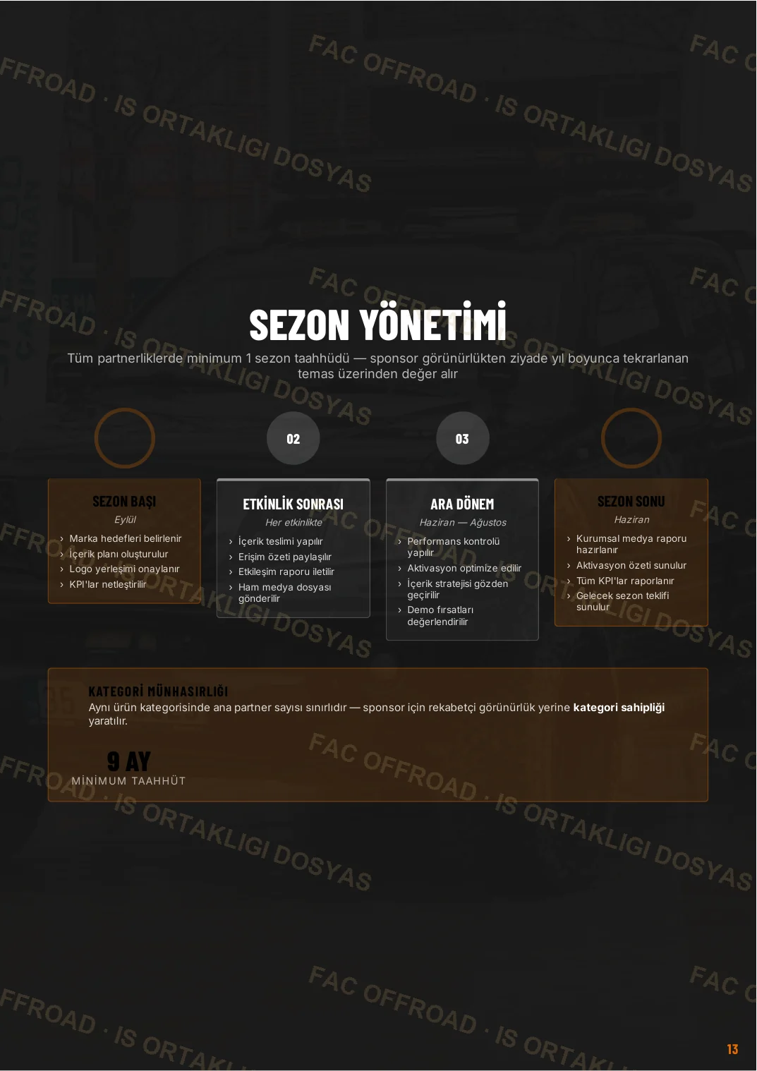 İş ortaklığı dosyası sayfa 13